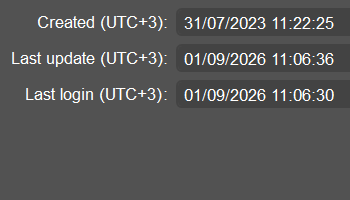 Manager activity details