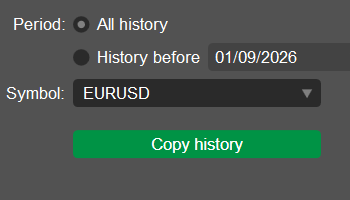 Chart history copying