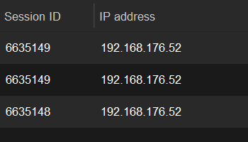 Order history details
